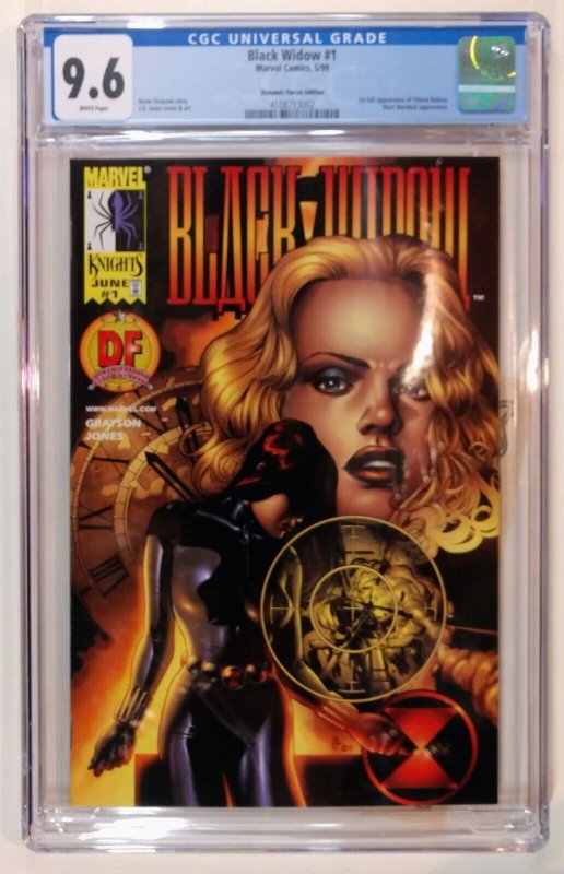 Black Widow #1, Dynamic Forces Variant & 1st mention of Red room 