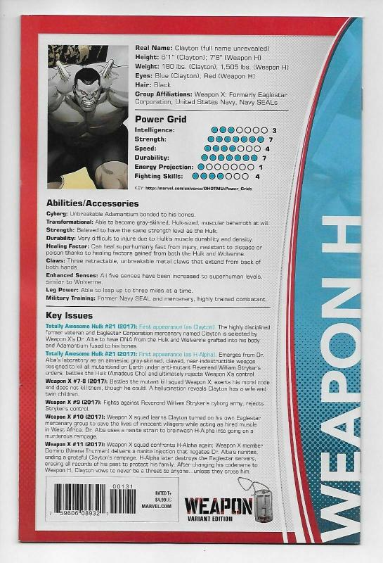 Weapon H #1 Trading Card Variant (Marvel, 2018) NM