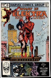 What If? #35 (1982) The Avengers