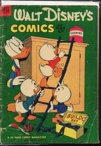 Walt Disney's Comics and Stories #147 (1952)