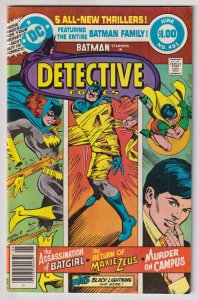 Detective Comics #491 (1980) Robin