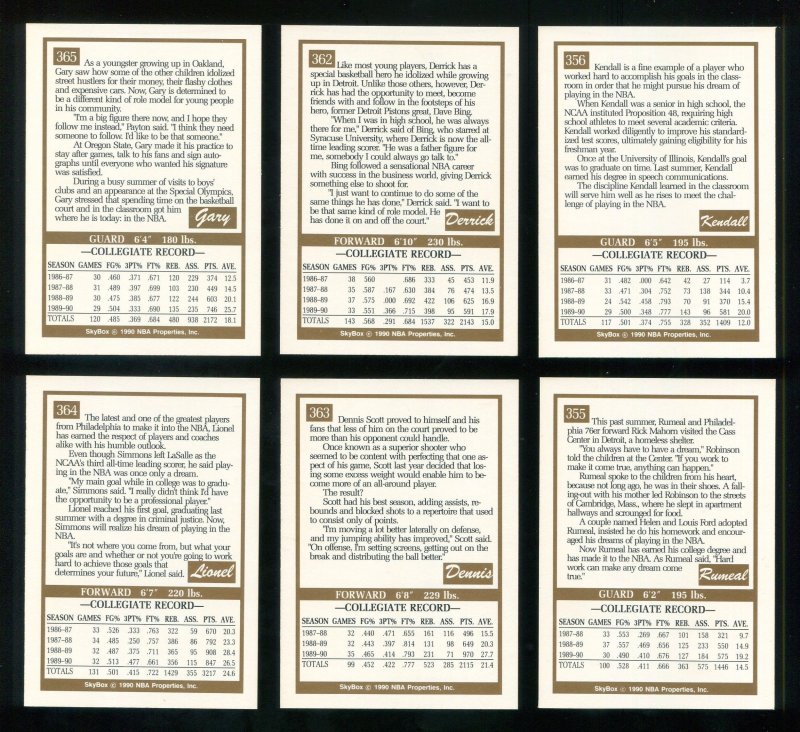 1990-91 Skybox Premiere Edition Basketball Card Set (MINT)