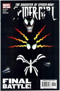 Spider-Girl #84 (1998) NM