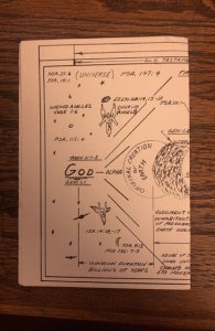 A pictorial timeline of Christianity by Brisley 1969