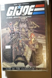 GIJOE A Real American Hero Variant 