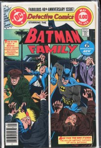 Detective Comics #483 (1979) Batman