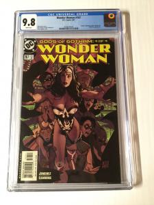 CGC Comic Book Collection. Retail: $12,000+