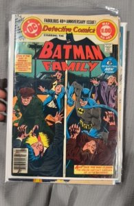 Detective Comics #483 (1979) Batman 