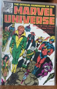 The Official Handbook of the Marvel Universe #13 (1984)