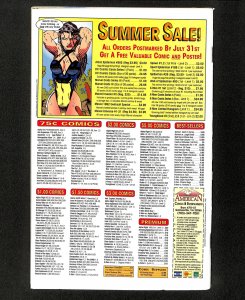 Amazing Spider-Man #365 1st Appearance Spider-man 2099!