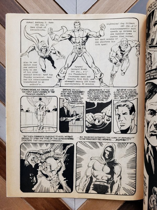 THUNDER AGENTS Vol 1 #1 (1981) VG/FN 5.0 Texiera Cover JC Comics Magazine