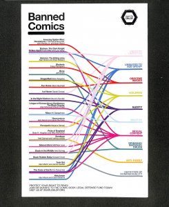 The Auteur Premature Release #1