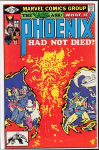 What If? #27 (1981) What If [Key Issue]