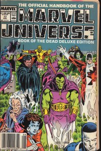 The Official Handbook of the Marvel Universe #17 (1987)
