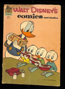 Walt Disney's Comics And Stories #259
