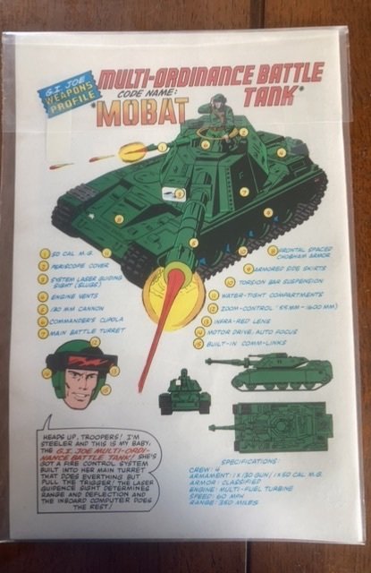 G.I. Joe: A Real American Hero #1 (1982)