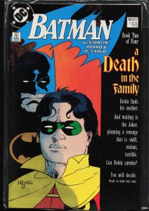 Batman #427 (1988) Batman