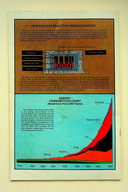 Mickey Mouse and Goofy Explore Energy (1976, Walt Disney Ed. Media) - Good