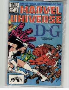 The Official Handbook of the Marvel Universe #4 (1983)