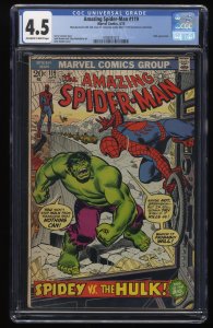 Amazing Spider-Man #119 CGC VG+ 4.5 Double Cover at Centerfold Rarest Variant!