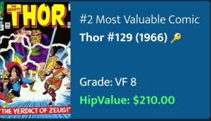 Thor #129 (1966)