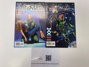 2 Doctor Spectrum MAX COMICS #5 6 84 KM4