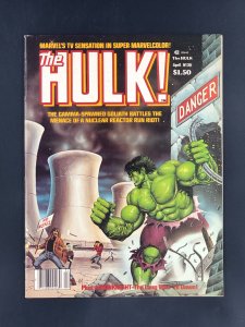 Hulk! #20 (1980) Moon Knight Back-Story