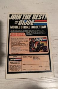 Power Man and Iron Fist #84 (1982)vs whiplash and sabertooth