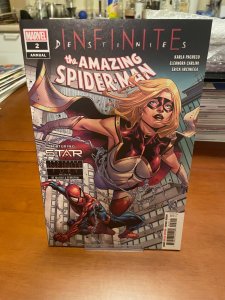 Amazing Spider-Man Annual #2 (2021) NM