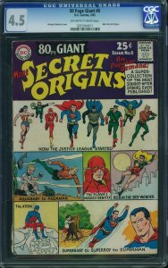 80 Page Giant #8 (1965) CGC 4.5 VG+