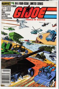 The G.I. Joe Order of Battle #4 (1987) G.I. Joe