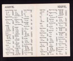 Uncle Billy's Funny Book Cat-o-Log - Bill Devine cover (9.2 ob) 1973