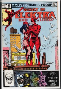 What If? #35 (1982) The Avengers