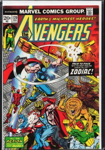 The Avengers #120 (1974) The Avengers [Key Issue]