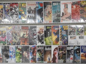 Huge Lot of 130+ Comics W/ Captain America, Wolverine, Spiderman Avg. VF Cond.