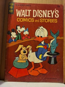 Walt Disney's Comics & Stories #296 (1965) abc