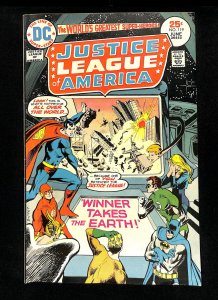 Justice League Of America #119