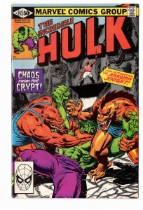 The Incredible Hulk #257 (1981)