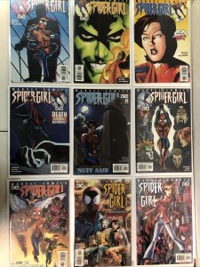 Spider-Girl (1998) Complete Set # 1-100 & Annual 99 (VF/NM) Marvel Comics