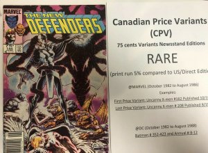 New Defenders (1985) # 144 (F) Canadian Price Variants (CPV)