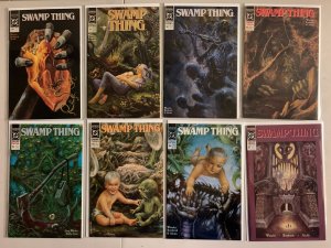 Swamp Thing comics lot #66-110 + 3 annual 48 diff avg 8.0 (1987-91)