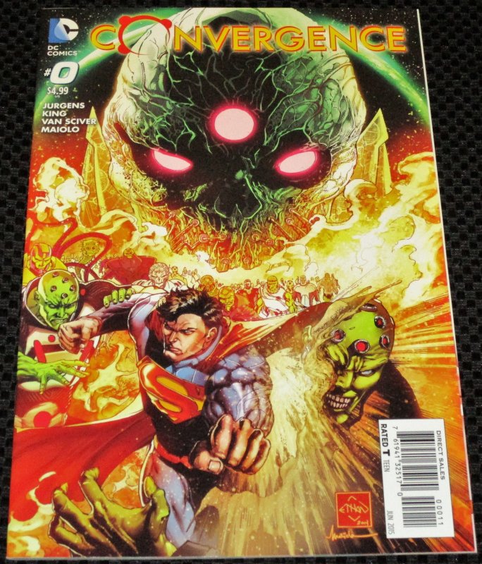 Convergence #0 (2015)