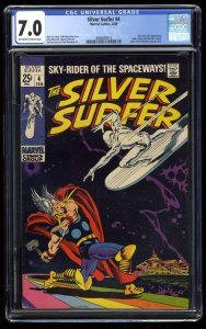 Silver Surfer #4 CGC FN/VF 7.0 Off White to White vs Thor! Loki Appearance!
