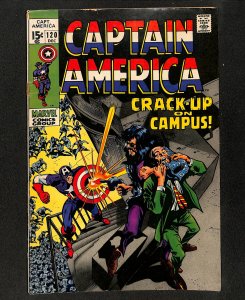 Captain America #120 Falcon Nick Fury Appearances!