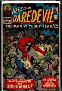 Daredevil #19 (1966) Daredevil
