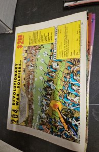 The Avengers #207 (1981)