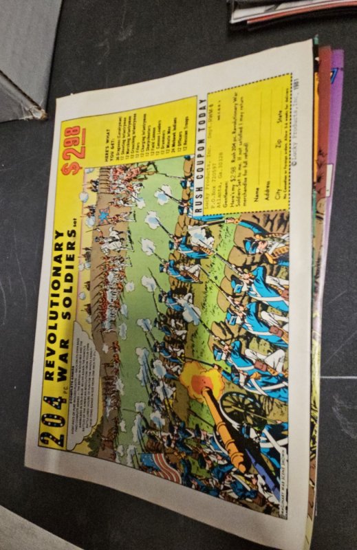 The Avengers #207 (1981)