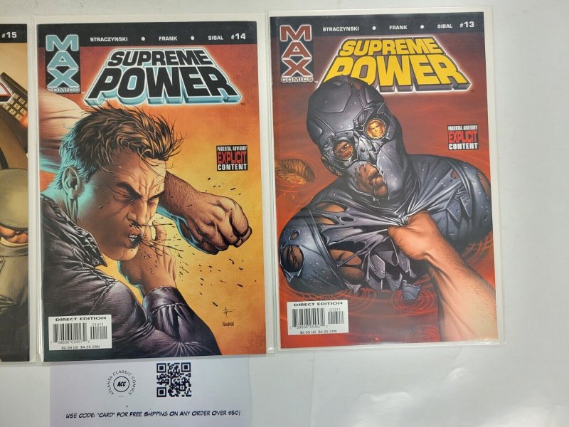 3 Supreme Power Marvel Max Comic Books #13 14 15 72 RC30