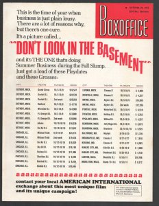 MAG: Boxoffice 10/29/1973-Don't Look In The Basement cover-theater business...
