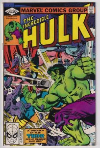The Incredible Hulk #255 (1981) Hulk
